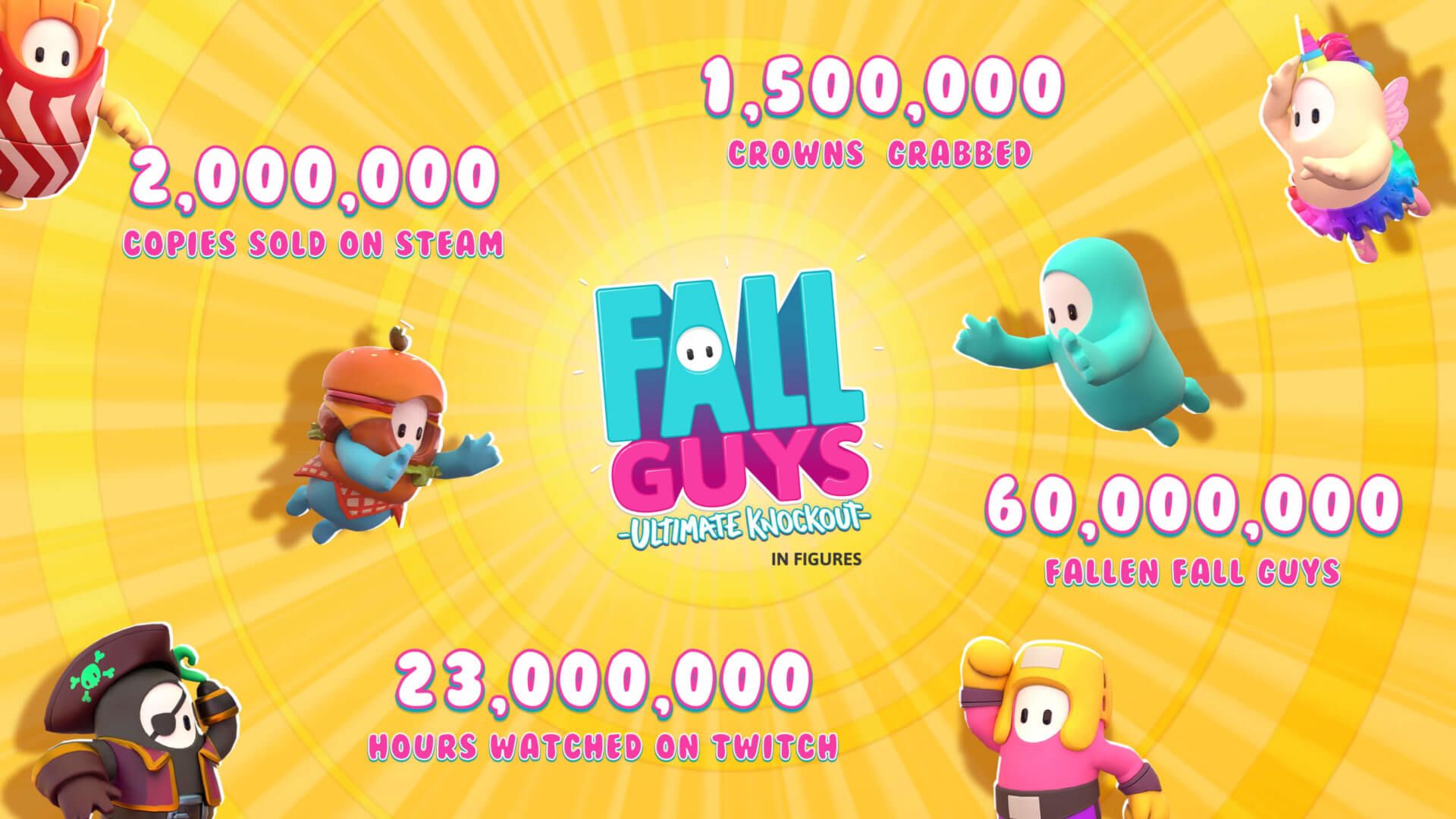 Fall Guys Week One Accolades Horizontal Scaled