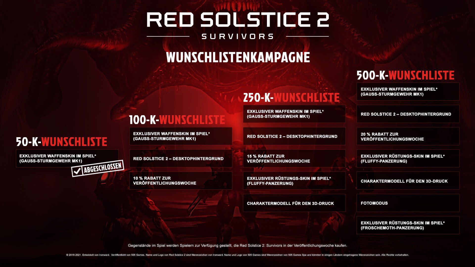 Rs2 Wishlistcampaign De