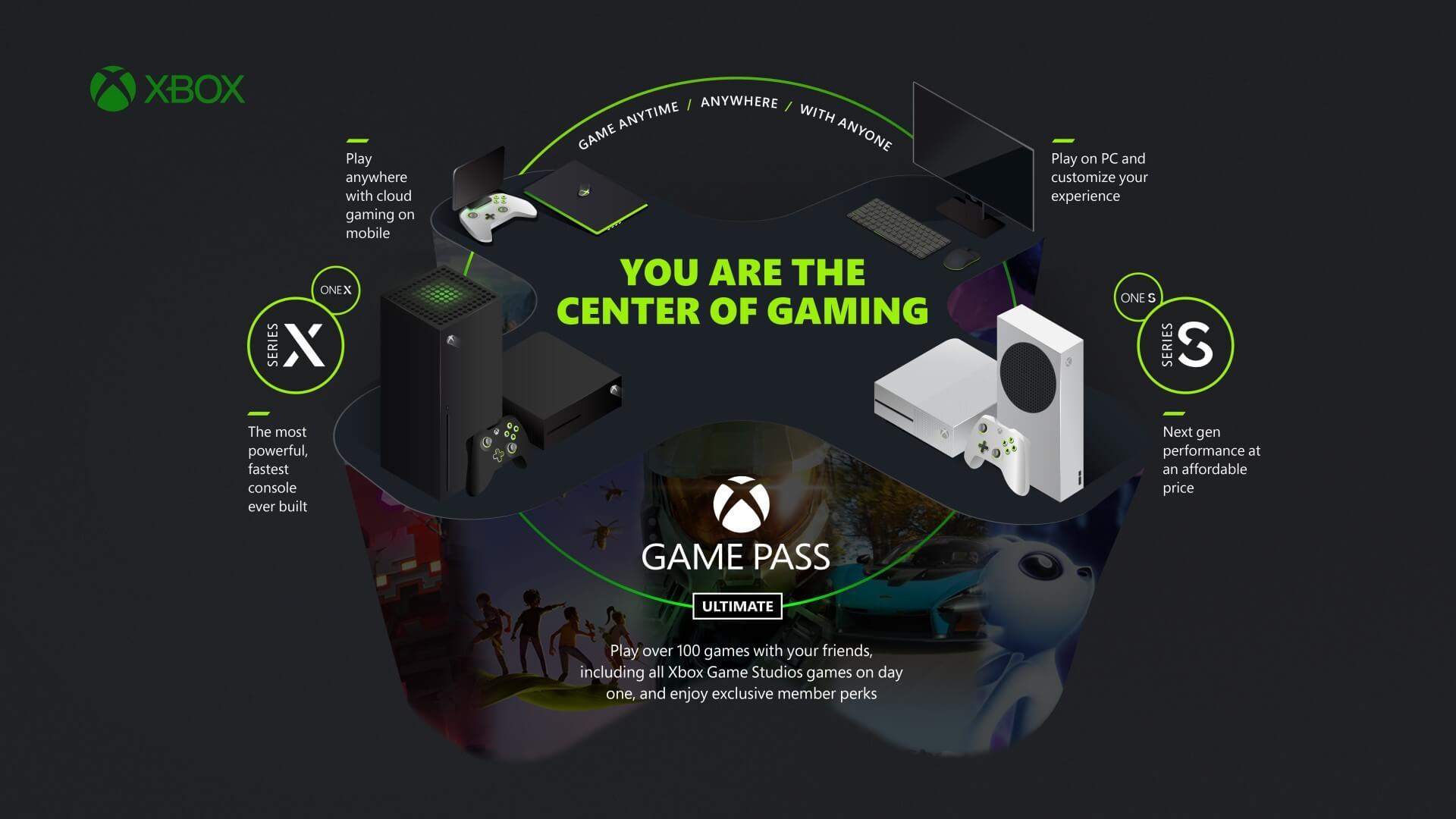 Xboxeco Playeratthecenter