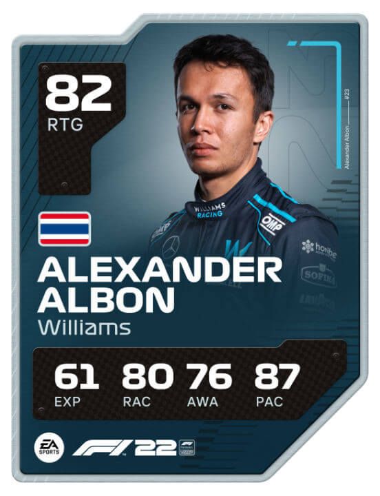 f122 drivercard alexander albon a1 rated update 2