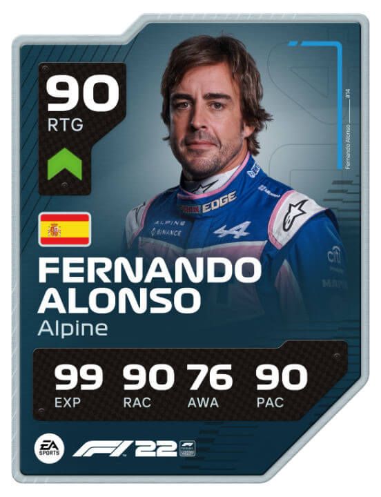 f122 drivercard fernando alonso a1 rated update 2