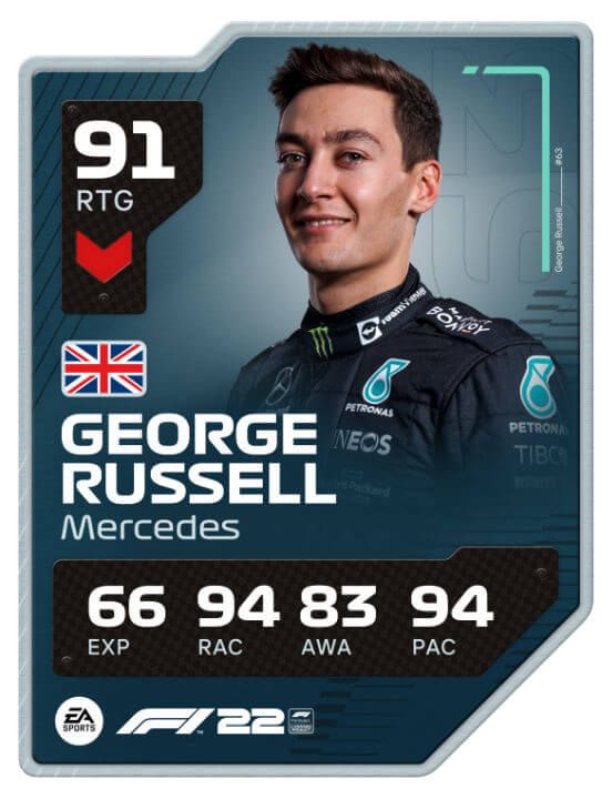 f122 drivercard george russell a1 rated update 2