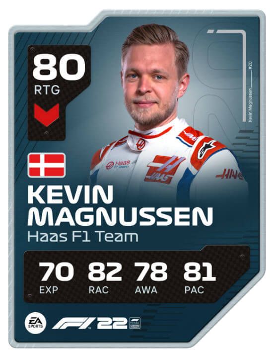 f122 drivercard kevin magnussen a1 rated update2