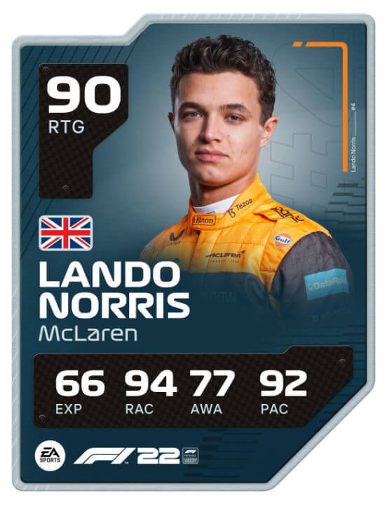 f122 drivercard lando norris a1 rated update 2