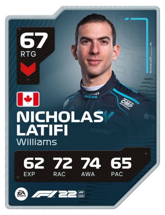 f122 drivercard nicholas latifi a1 rated update 2